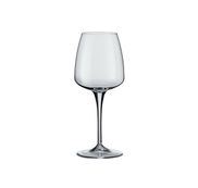 Verres à vins blanc