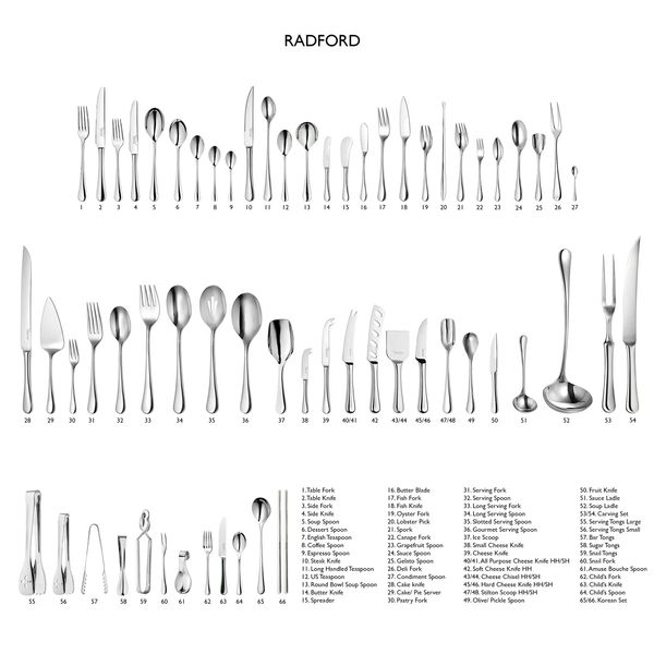 Radford tafelvork uit rvs 20.5cm 