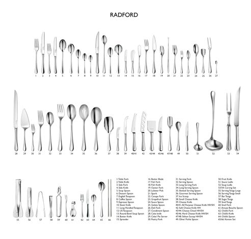 Radford 3-delige set met 2 serveerlepels en serveervork uit rvs  Robert Welch