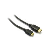 HDMI kabels