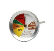 Keukenthermometers