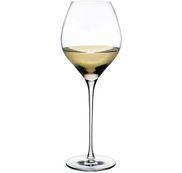 Verres à vins blanc