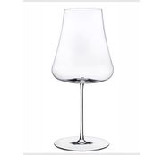 Verres à vins blanc