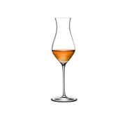 Verres à whisky