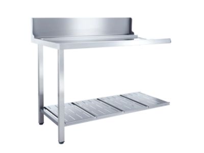 T 1200-1 UL Table (left) for PG 8172