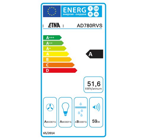 AD780RVS   Etna