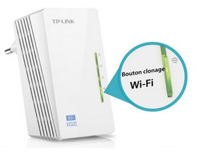 AV500 Powerline Wi-Fi Kit