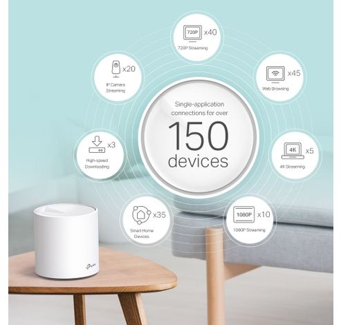 Deco X60 AX3000 dual-band Wi-Fi 6 Mesh System 2 pack  TP-link