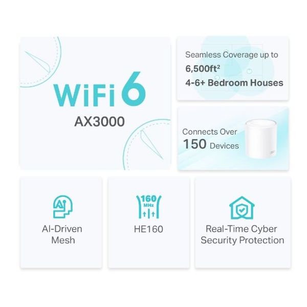 TP-link Deco X50 AX3000 Whole Home Mesh Wifi 6-systeem (3 pack)