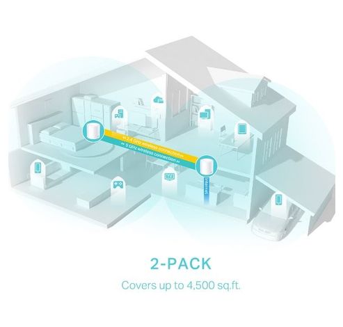 Tp-link mesh deco X50(2-PACK)  TP-link