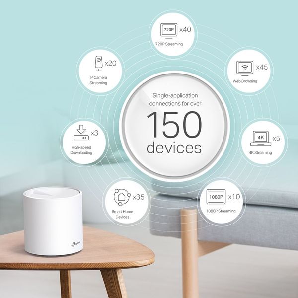 TP-link AX3000 Whole Home Mesh Wi-Fi 6 Unit 1 pack