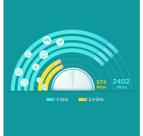 AX3000 Whole Home Mesh Wi-Fi 6 System (2 pack)  TP-link