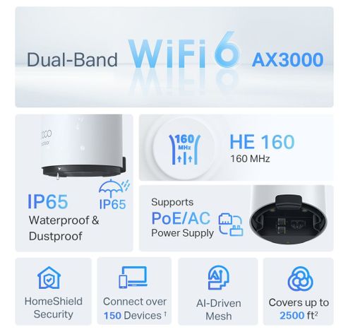 AX3000 outdoor/indoor whole home mesh wifi 6-unit  TP-link