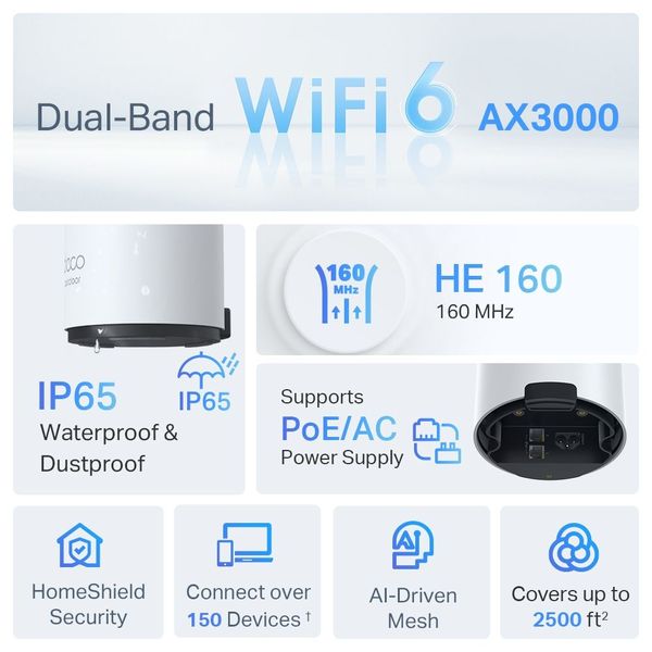 TP-link AX3000 outdoor/indoor whole home mesh wifi 6-unit