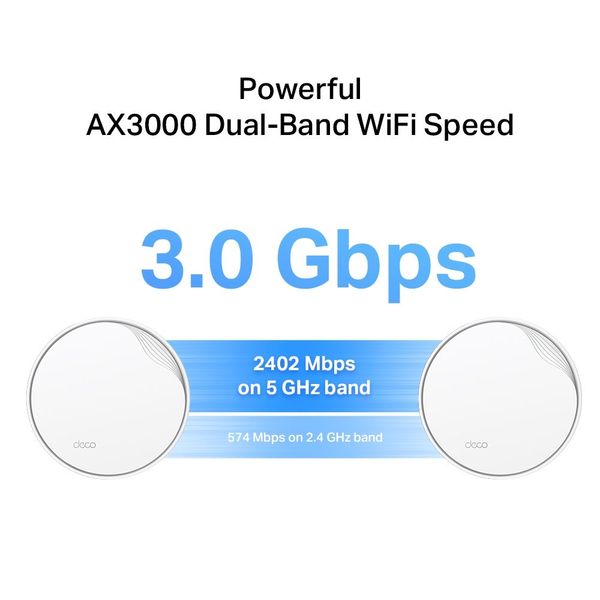 TP-link AX3000 whole home mesh wifi 6-systeem met PoE