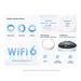 TP-link AX3000 whole home mesh wifi 6-systeem met PoE