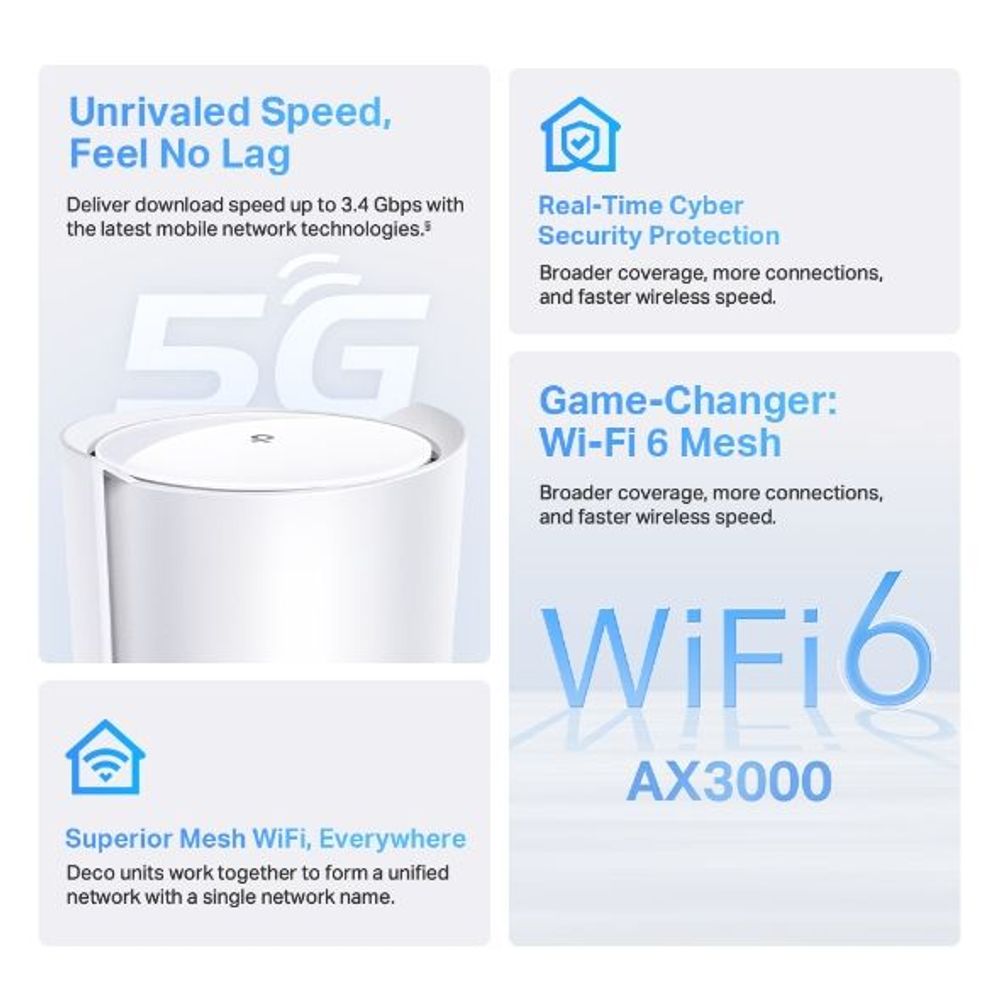 TP-link WiFi-repeater 5G AX3000 whole home mesh wifi 6 gateway