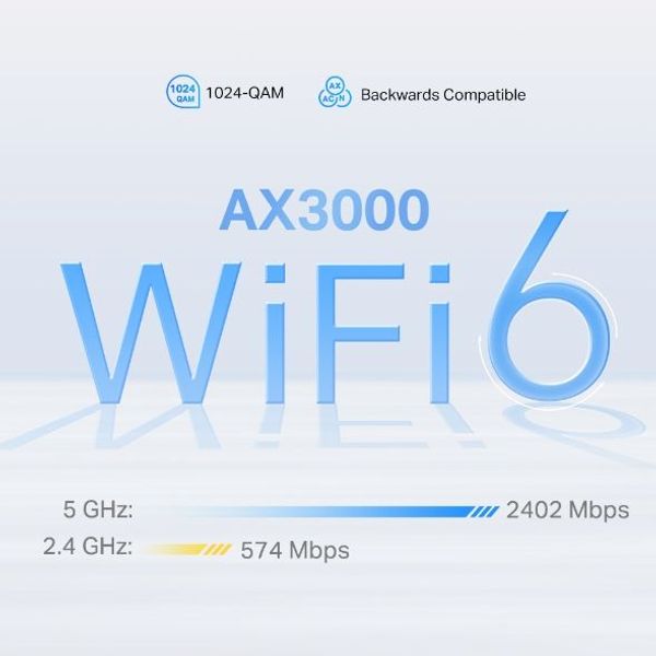 TP-link 5G AX3000 whole home mesh wifi 6 gateway 