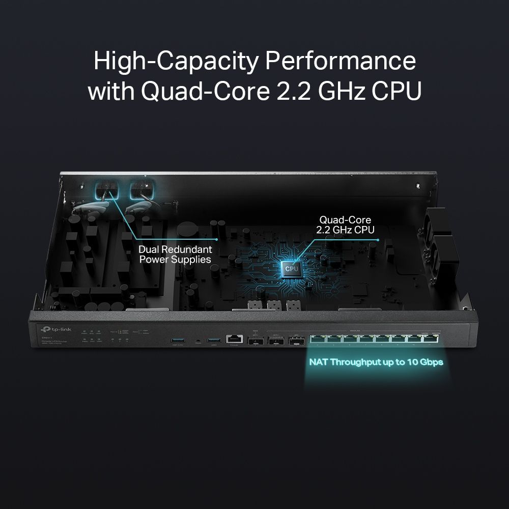 TP-link Router Omada VPN Router with 10G Ports