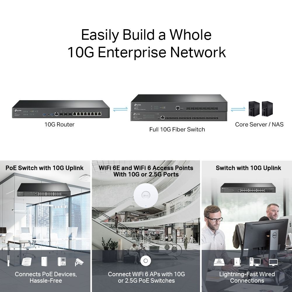 TP-link Router Omada VPN Router with 10G Ports