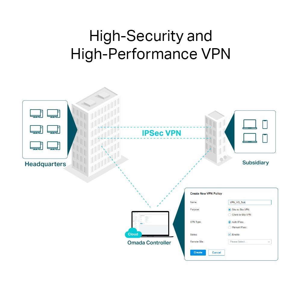 TP-link Router Omada VPN Router with 10G Ports