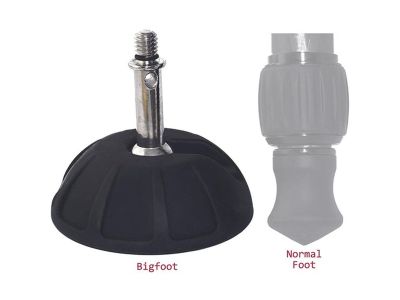 SC-80 Rubber Foot 80mm (Set Of 3)