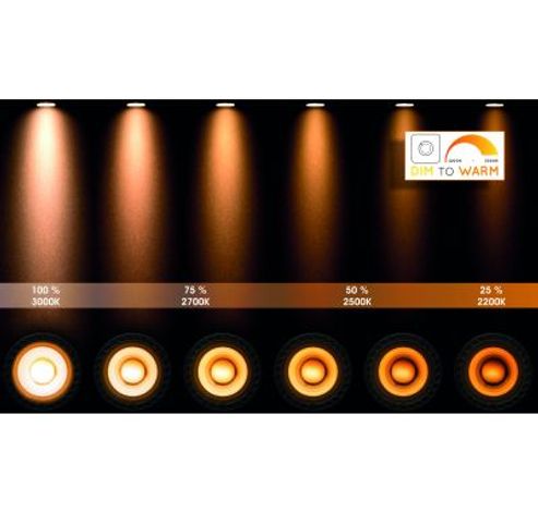 TAYLOR - Plafondspot Badkamer - LED Dim to warm - GU10 - 4x5W 2200K/3000K - IP44 - Wit Lucide  Lucide