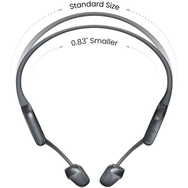 Aftershokz Shokz Openrun pro 2 mini zwart