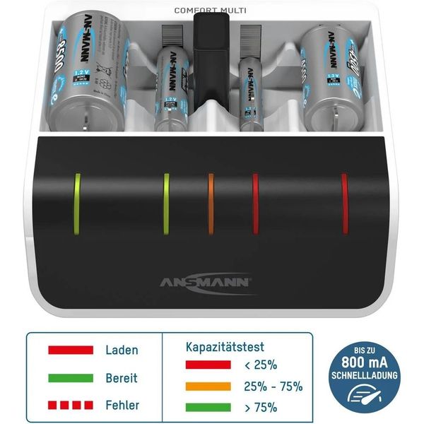 Ansmann COMFORT MULTI BATTERIJLADER NiMH AAA/AA/C/D/9V (1001-0093)