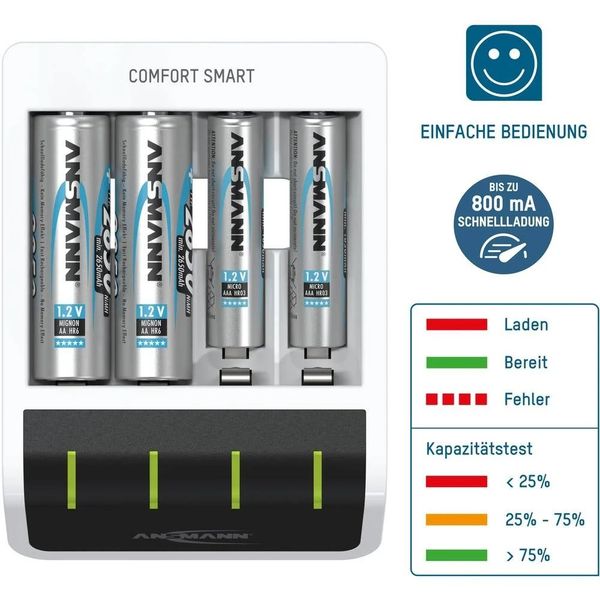 Ansmann COMFORT SMART BATTERIJLADER NiMH AAA/AA (1001-0092)