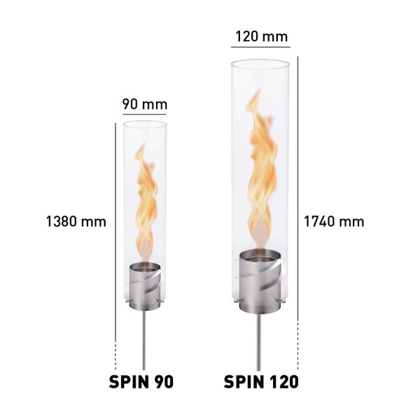 Höfats Spin 90 Fakkel