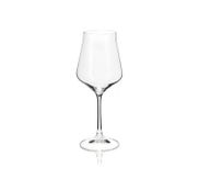 Verres à vins blanc