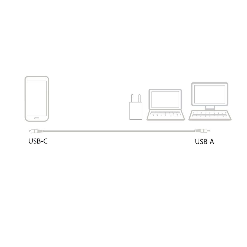 Act USB-kabel AC3094 1 meter,  usb-c cable, usb-a male to