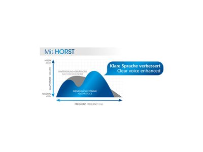 TVL24SW Draadloze TV speaker