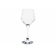 Verres à vins blanc