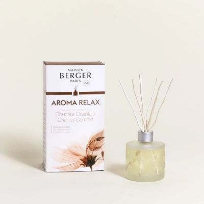 Parfumverspreider Aroma Relax  Maison Berger