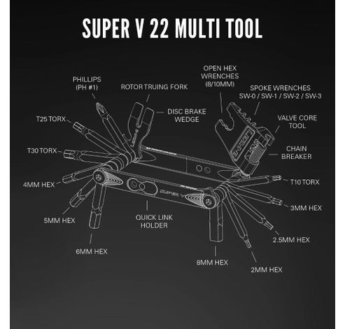 SUPER V22 BLACK  Lezyne