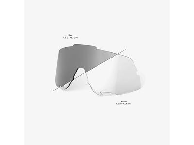 Glendale Replacement Lens - Photochromic Clear/Smoke