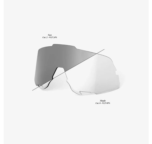 Glendale Replacement Lens - Photochromic Clear/Smoke  100%