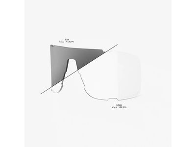 EASTCRAFT Replacement Lens Shield - Photochromic Clear / Smoke