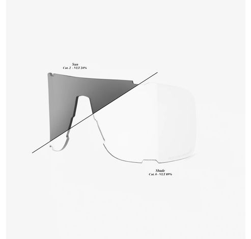 EASTCRAFT Replacement Lens Shield - Photochromic Clear / Smoke  100%