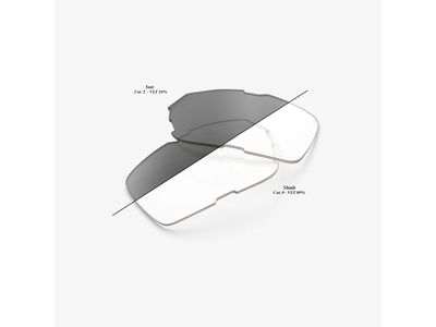 EASTCRAFT Replacement Lenses Dual - Photochromic Clear / Smoke