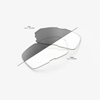 EASTCRAFT Replacement Lenses Dual - Photochromic Clear / Smoke  100%