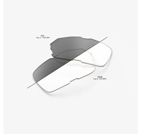 EASTCRAFT Replacement Lenses Dual - Photochromic Clear / Smoke  100%