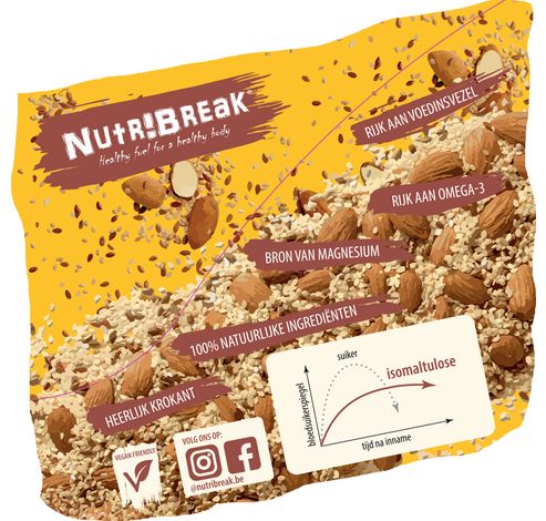 Nuts&Seeds Sésame 38g  Nutribreak