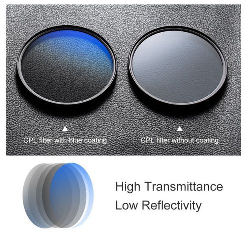 CPL Filter w/ Multi Layer Coating 77mm  K&F Concept