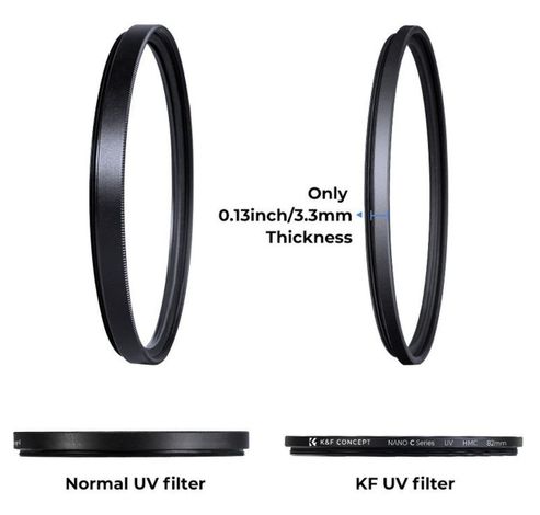 UV Filter w/ Multi Layer Coating 77mm  K&F Concept