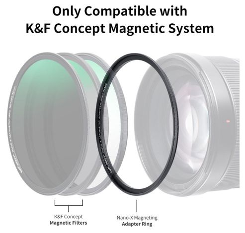 Magnetic Ring For Magnetic Filters 77mm  K&F Concept