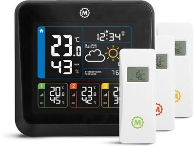 London weerstation
