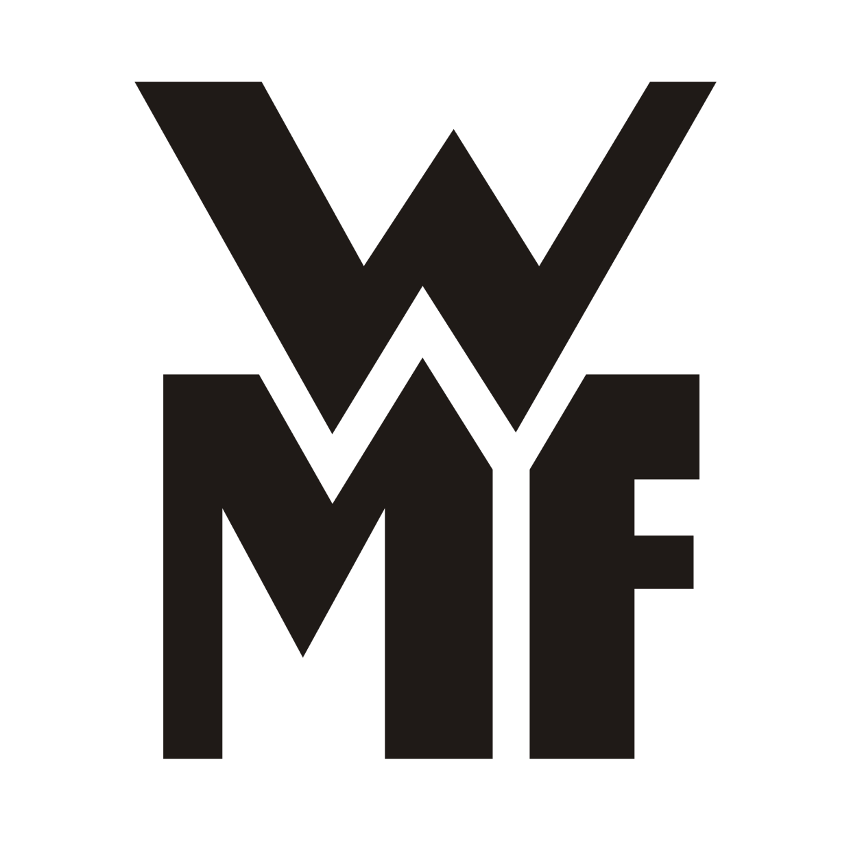 WMF ce